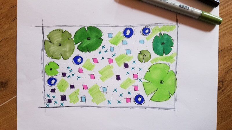 beet gestaltung, beetgestaltung, vorgarten gestalten, gartengestaltung