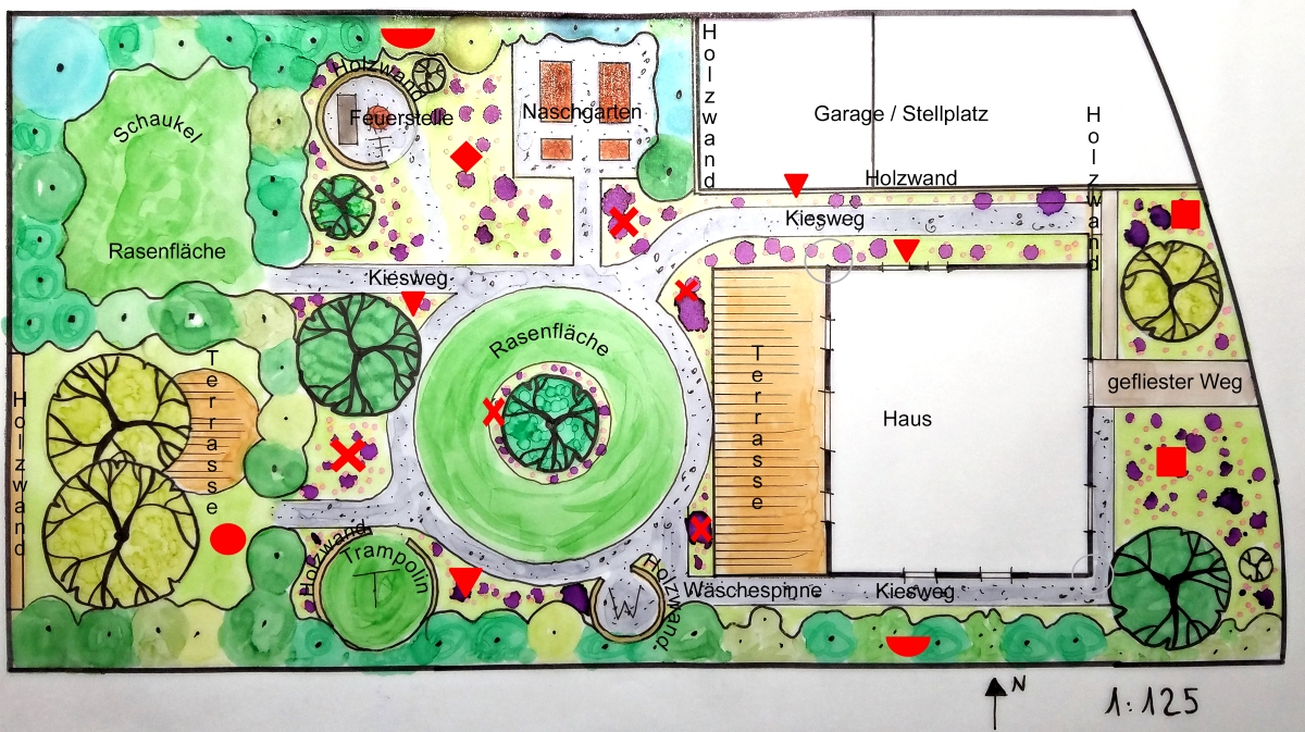 Gartenplaner werden